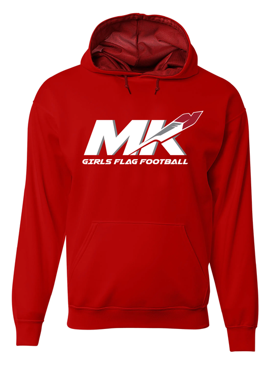 Sample MK Product